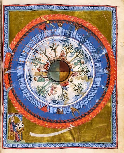 Liber Divinorum Operum de Santa Hildegarda de Bingen, con la Tierra como una esfera