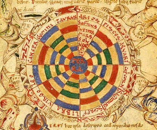 La Tierra dibujada como esfera en el centro del universo en un comentario de Macrobio al Sueño de Escipión, en copia medieval