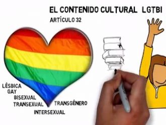 Cómo defenderse de las leyes LGTBI